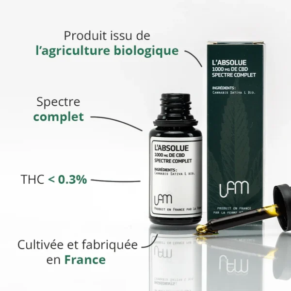 Huile l'Absolue (La Ferme Médicale) – Image 3